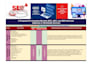 manage complete monthly SEO service for google ranking